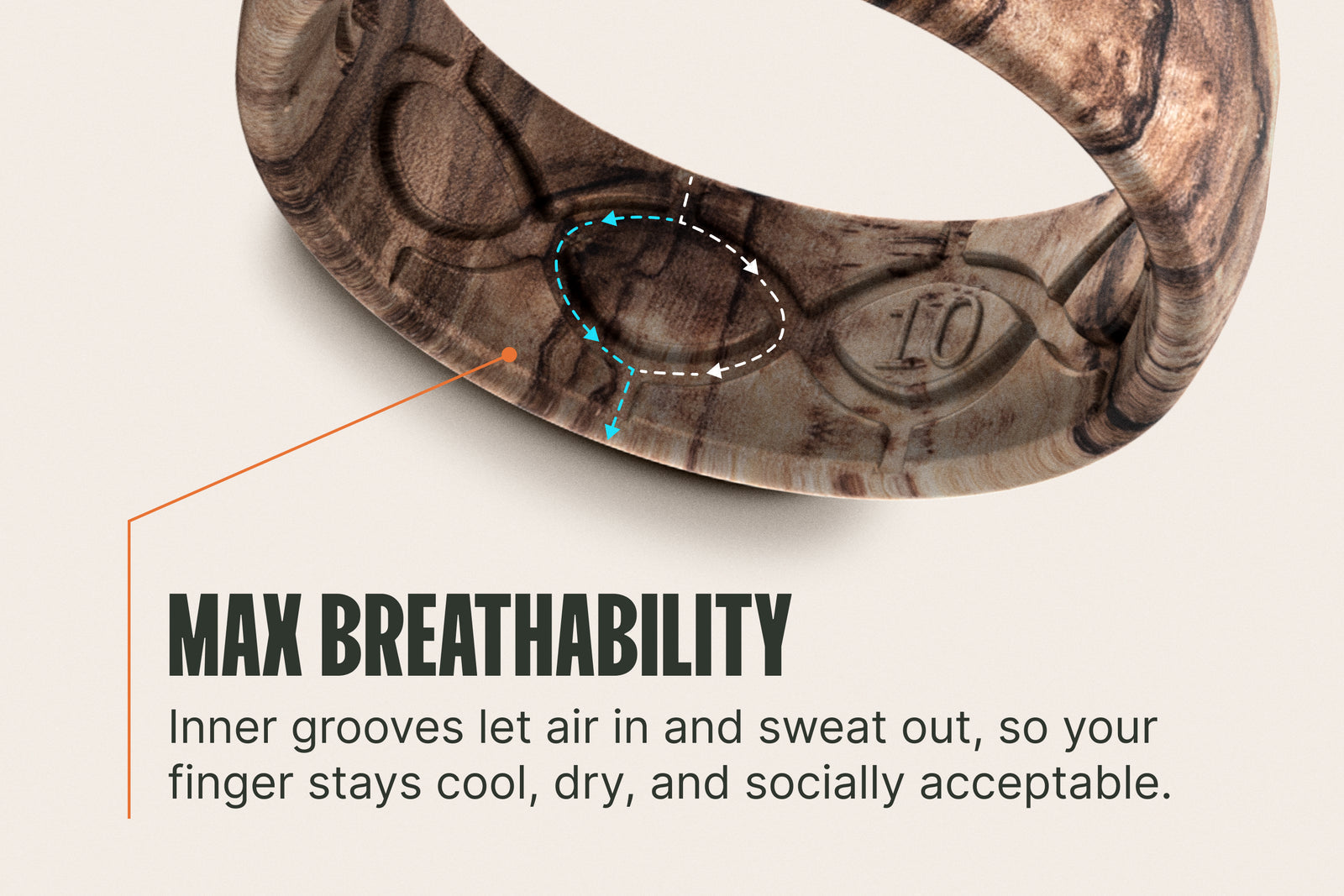Mossy Oak Elements Agua Blacktip Camo Ring