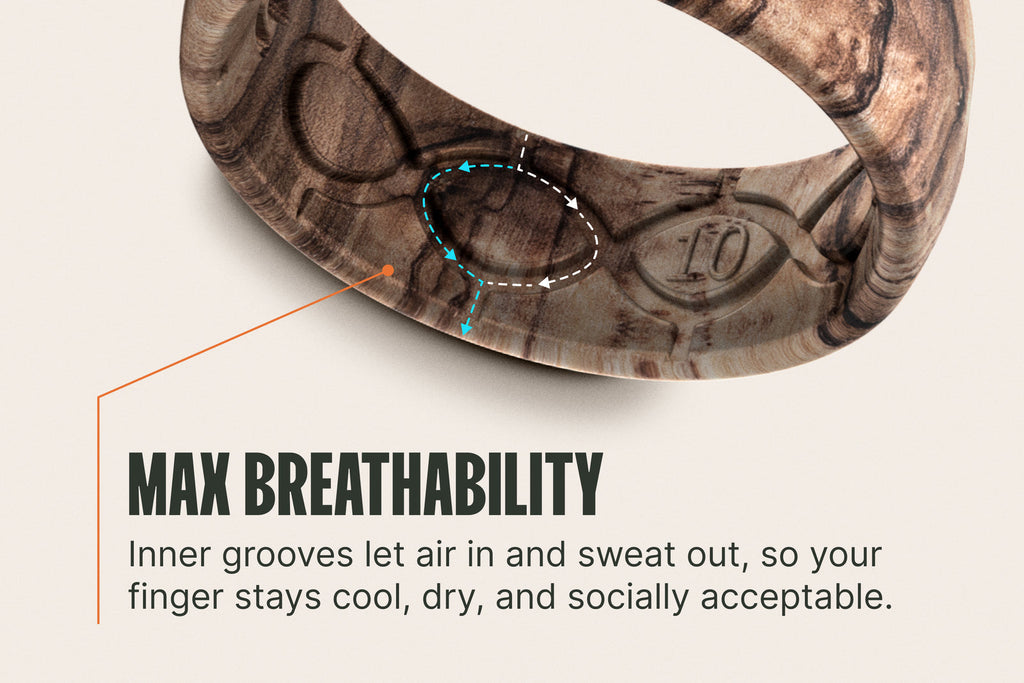 Kryptek Skyfall Camo Ring